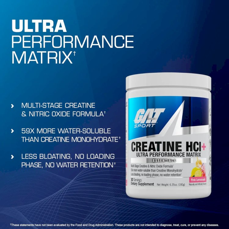 GAT Sport Introduces New Creatine HCI+